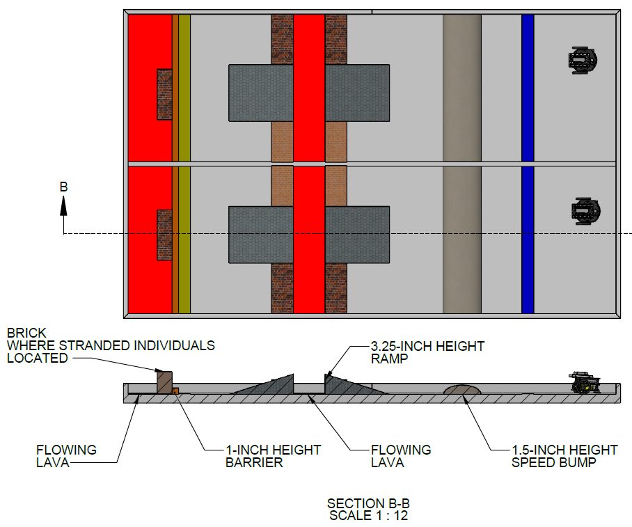 Drawing of the Mission 1 obstacle course with speed bumps, a lava notch, and the stranded-individual location